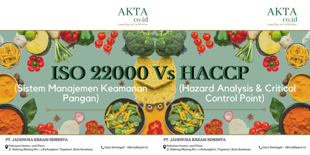 ISO 22000 & HACCP